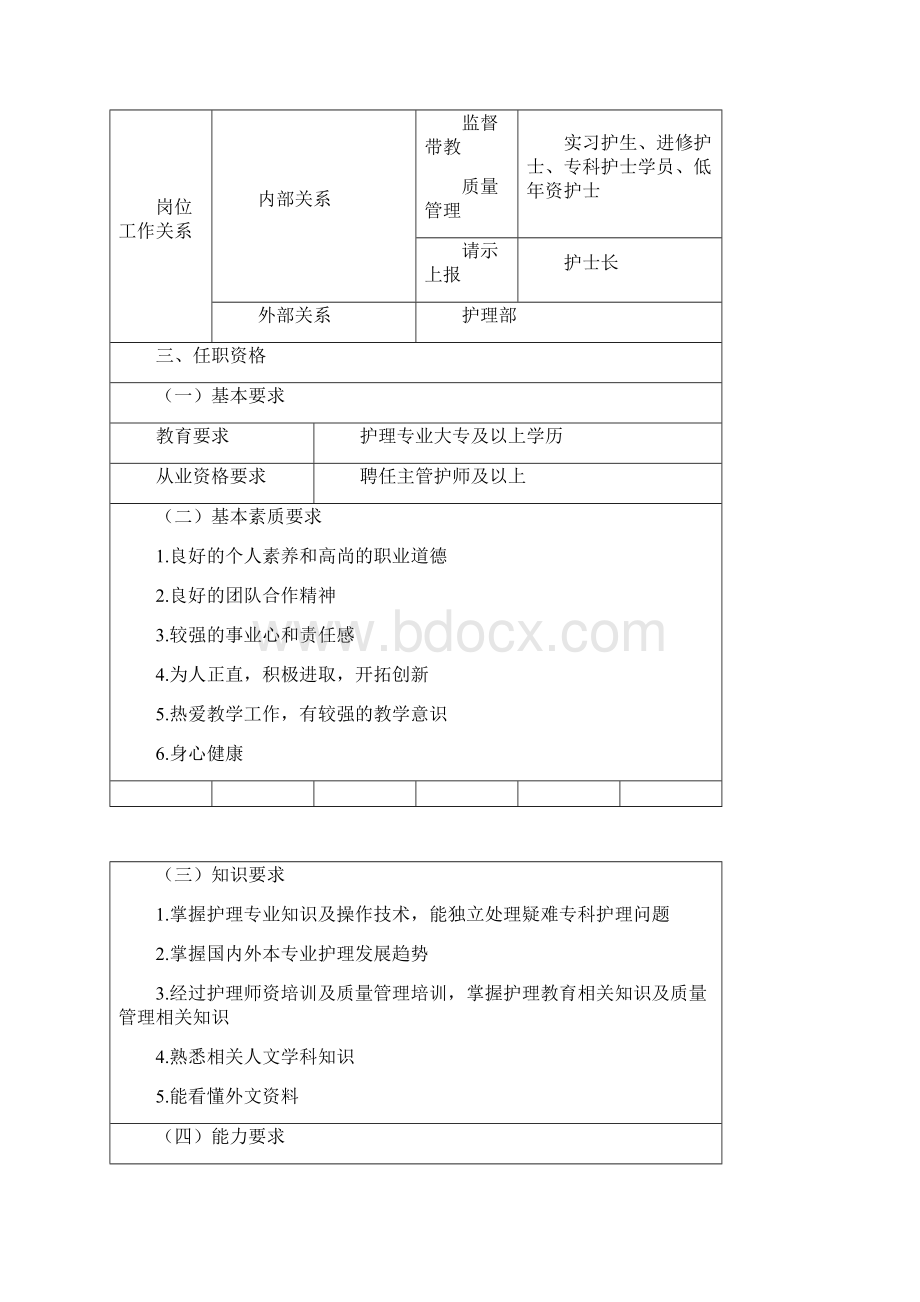 骨科护理岗位说明书精选文档Word文档下载推荐.docx_第2页