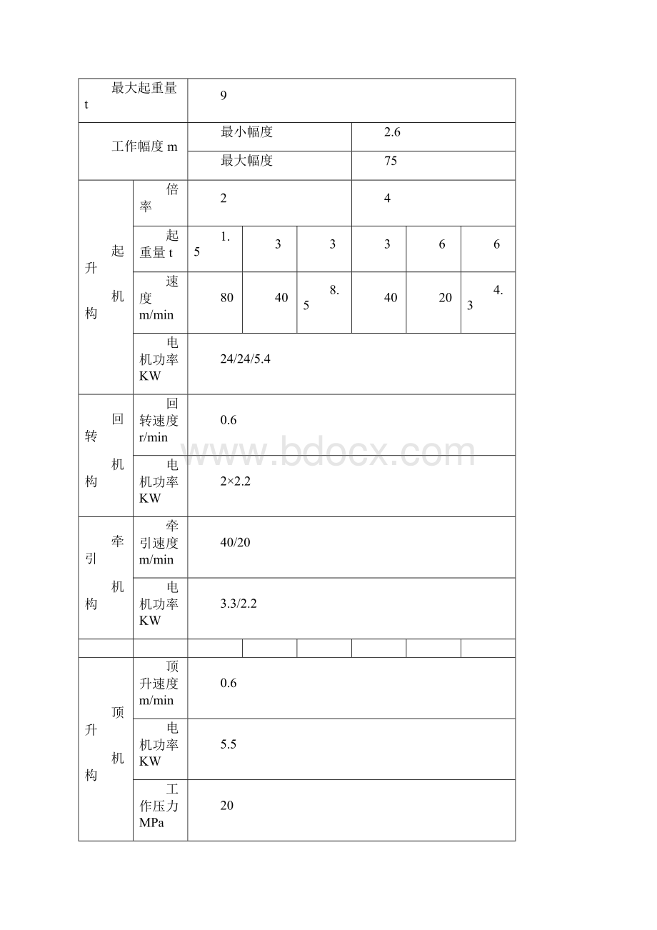 塔吊基础专项施工方案.docx_第3页