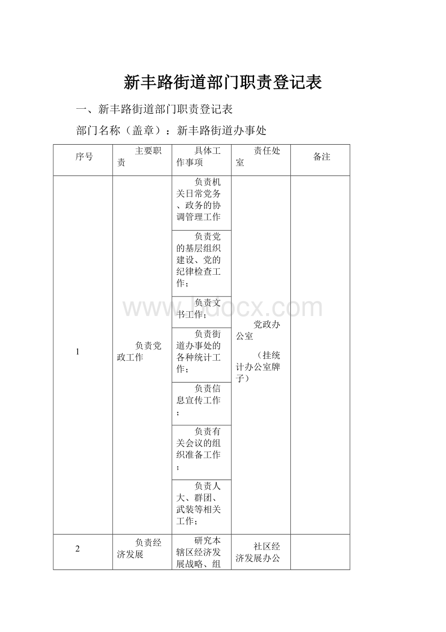 新丰路街道部门职责登记表.docx_第1页