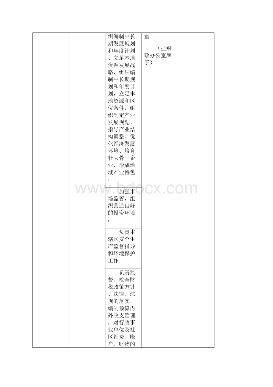 新丰路街道部门职责登记表.docx_第2页