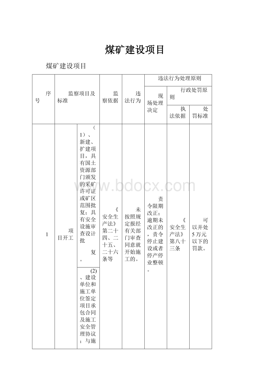 煤矿建设项目.docx_第1页