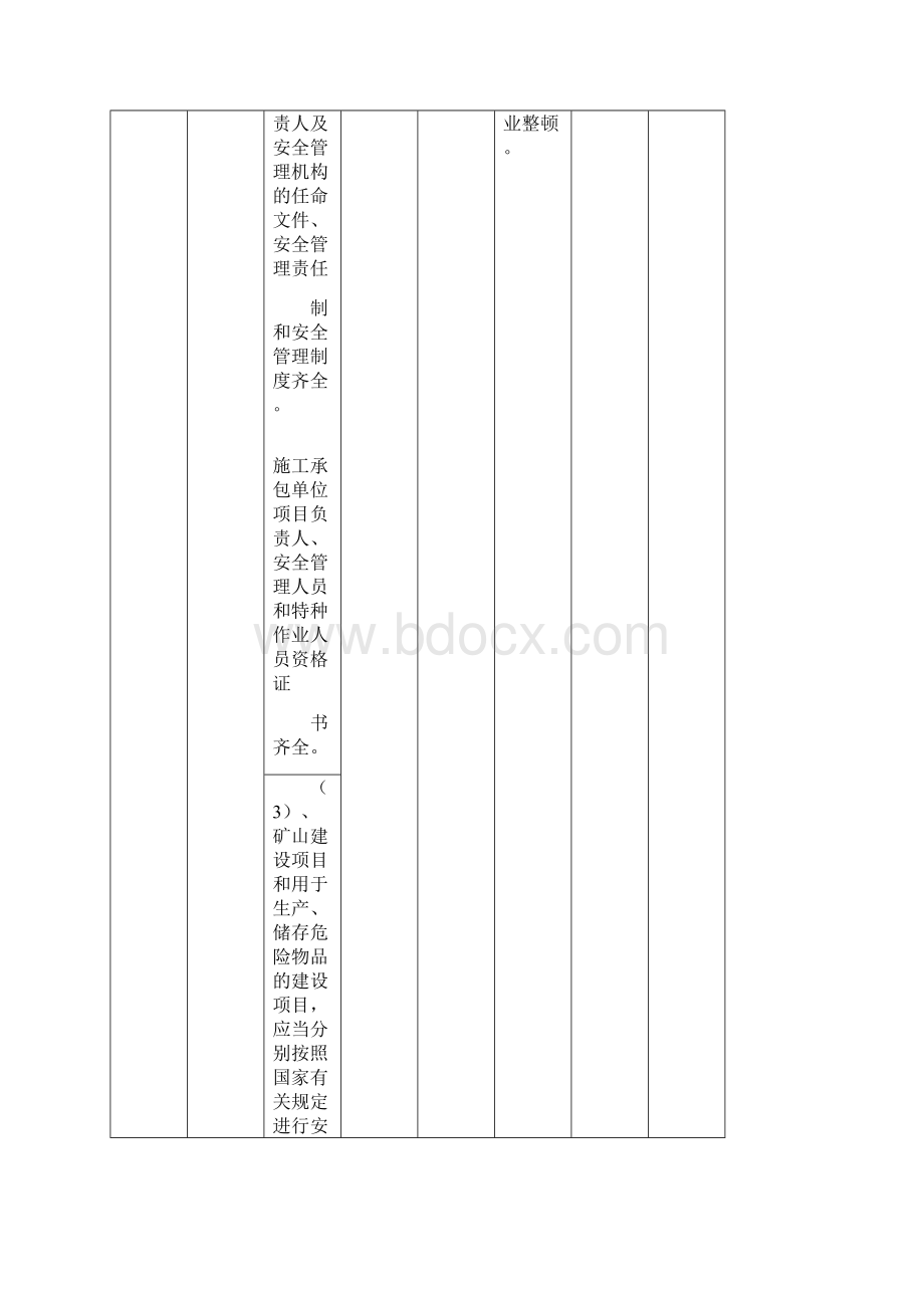 煤矿建设项目.docx_第3页