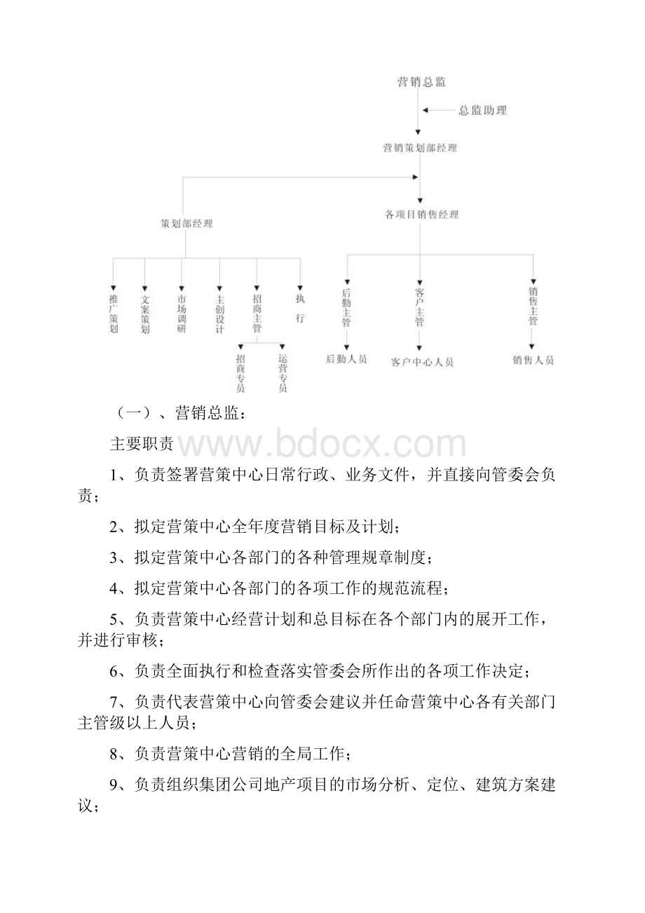 立事达集团营策中心架构激励机制新.docx_第2页