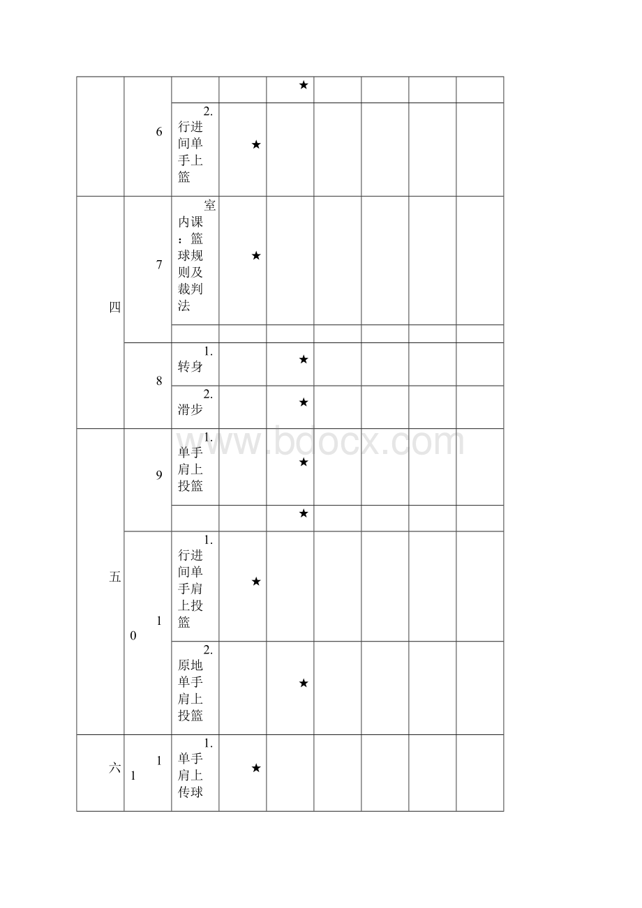 高中体育教学篮球模块.docx_第2页