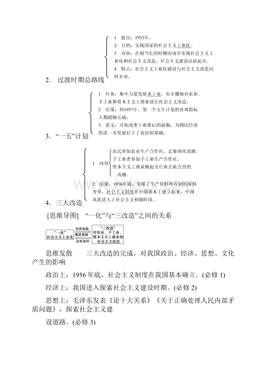 高考历史大一轮精讲 第18讲 社会主义建设在探索中曲折发展 人民版Word文件下载.docx_第2页