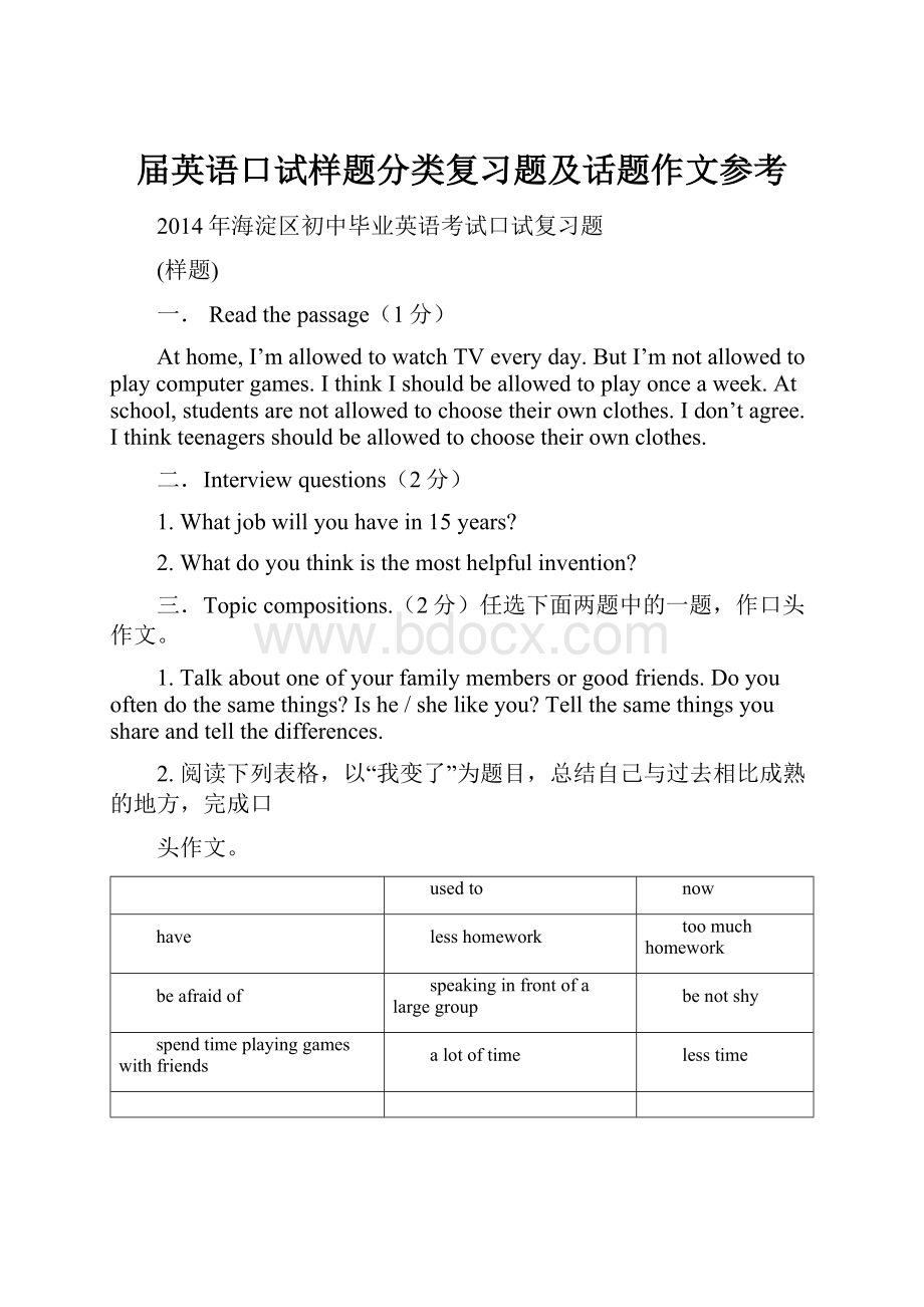 届英语口试样题分类复习题及话题作文参考Word格式文档下载.docx_第1页