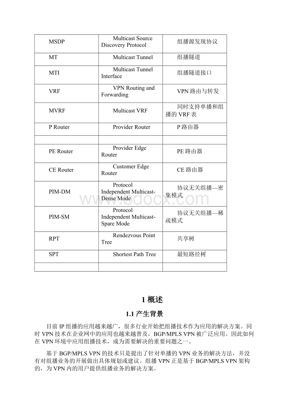 组播VPN技术白皮书.docx_第2页