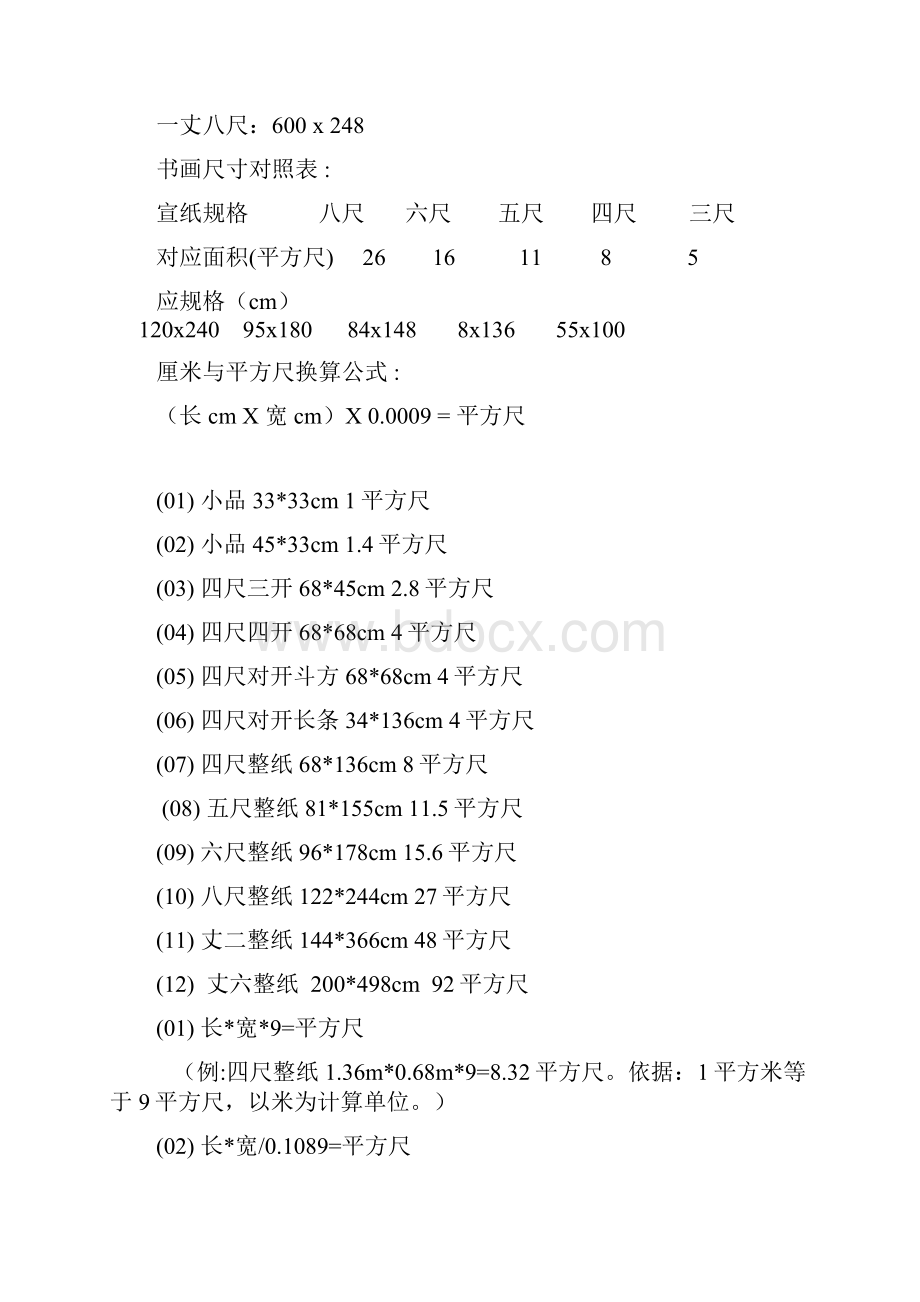 中国宣纸尺寸对照表.docx_第2页