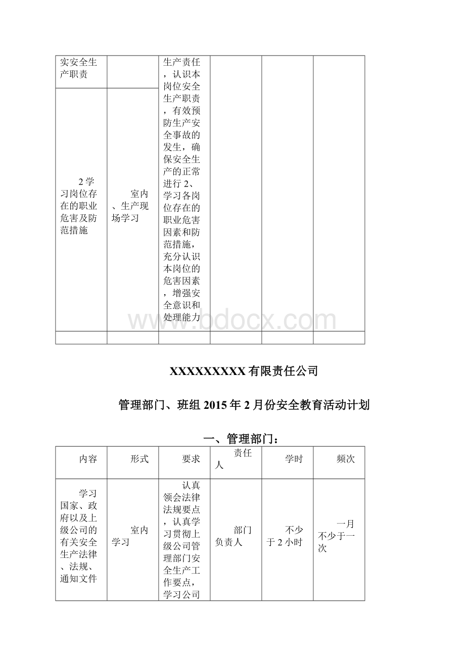 管理部门班组月度安全活动计划.docx_第2页