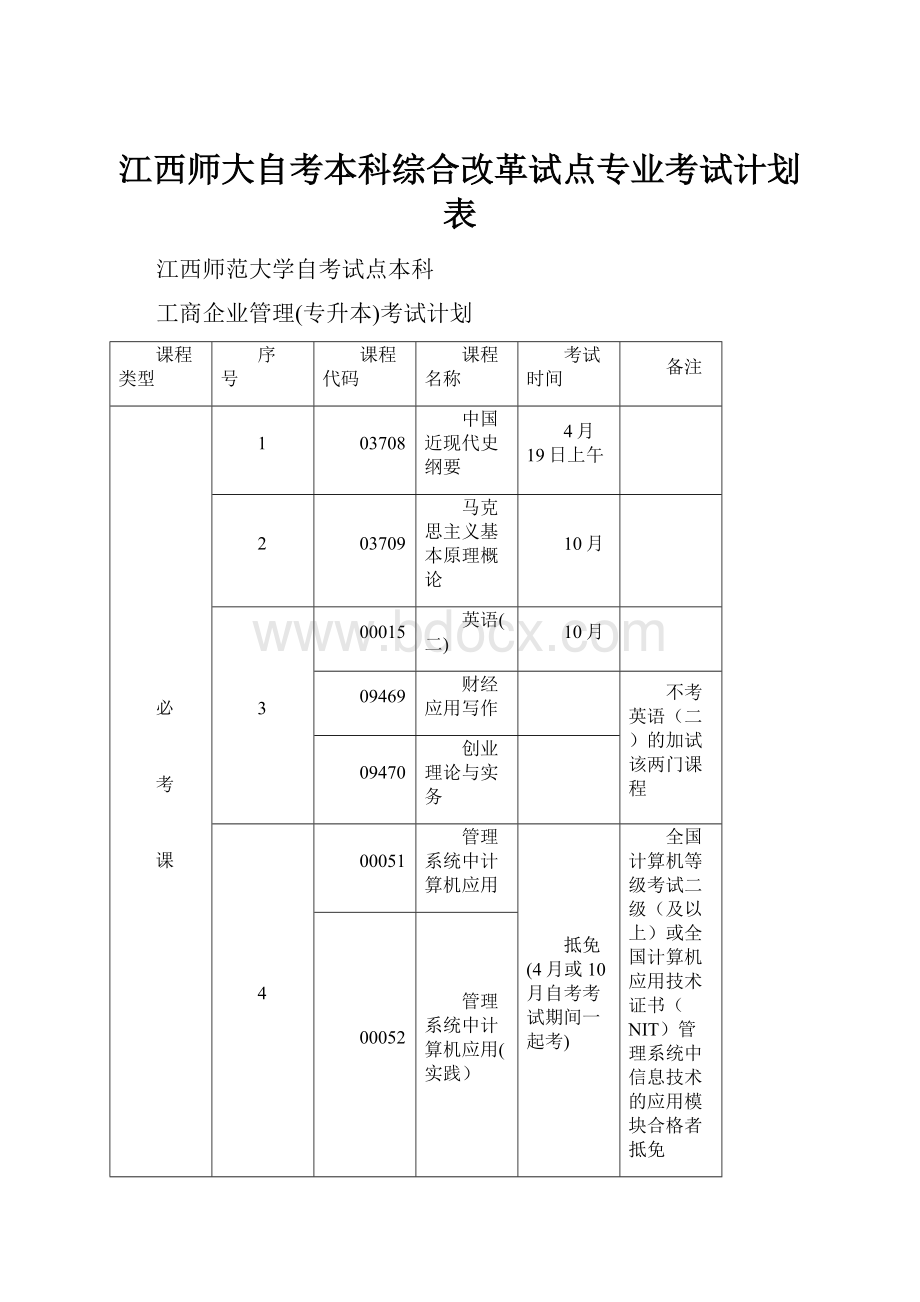 江西师大自考本科综合改革试点专业考试计划表.docx