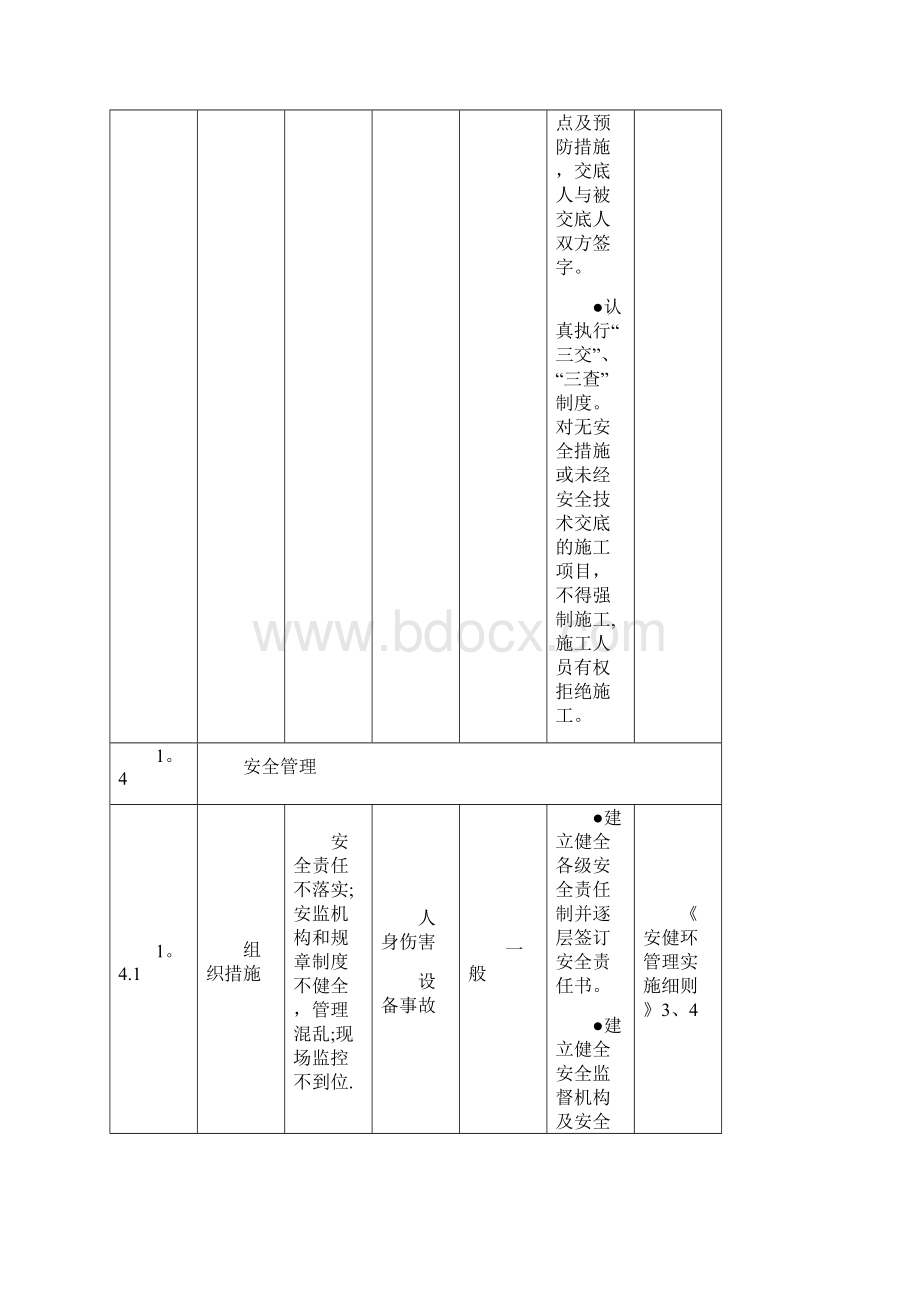 危险源环境因素清单.docx_第3页