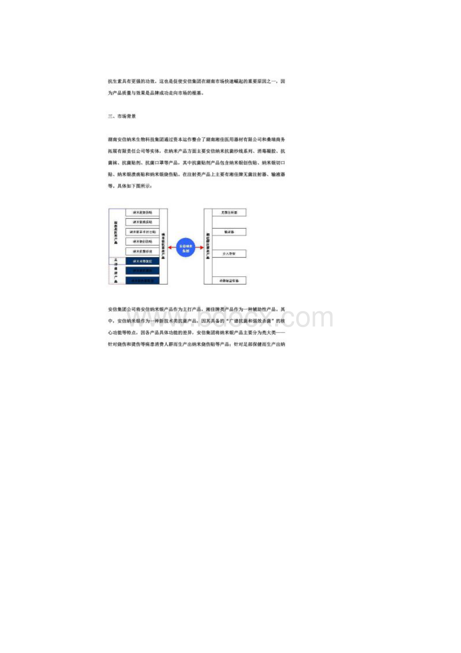 湖南安信纳米渗透式营销案例doc 12页.docx_第3页