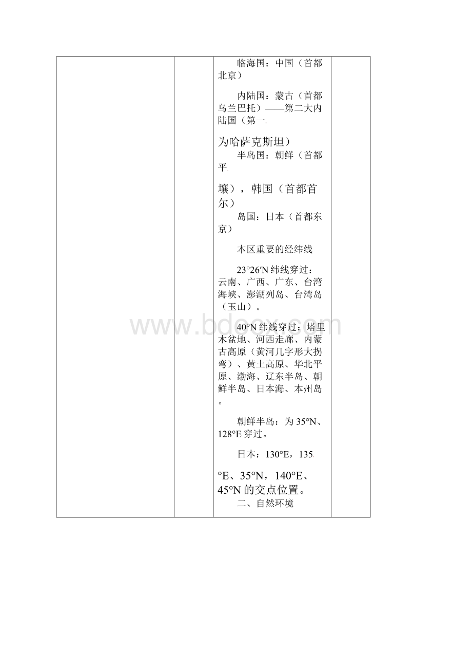 四川省宜宾市一中高中地理上学期第六周《东亚日本》教学设计.docx_第2页