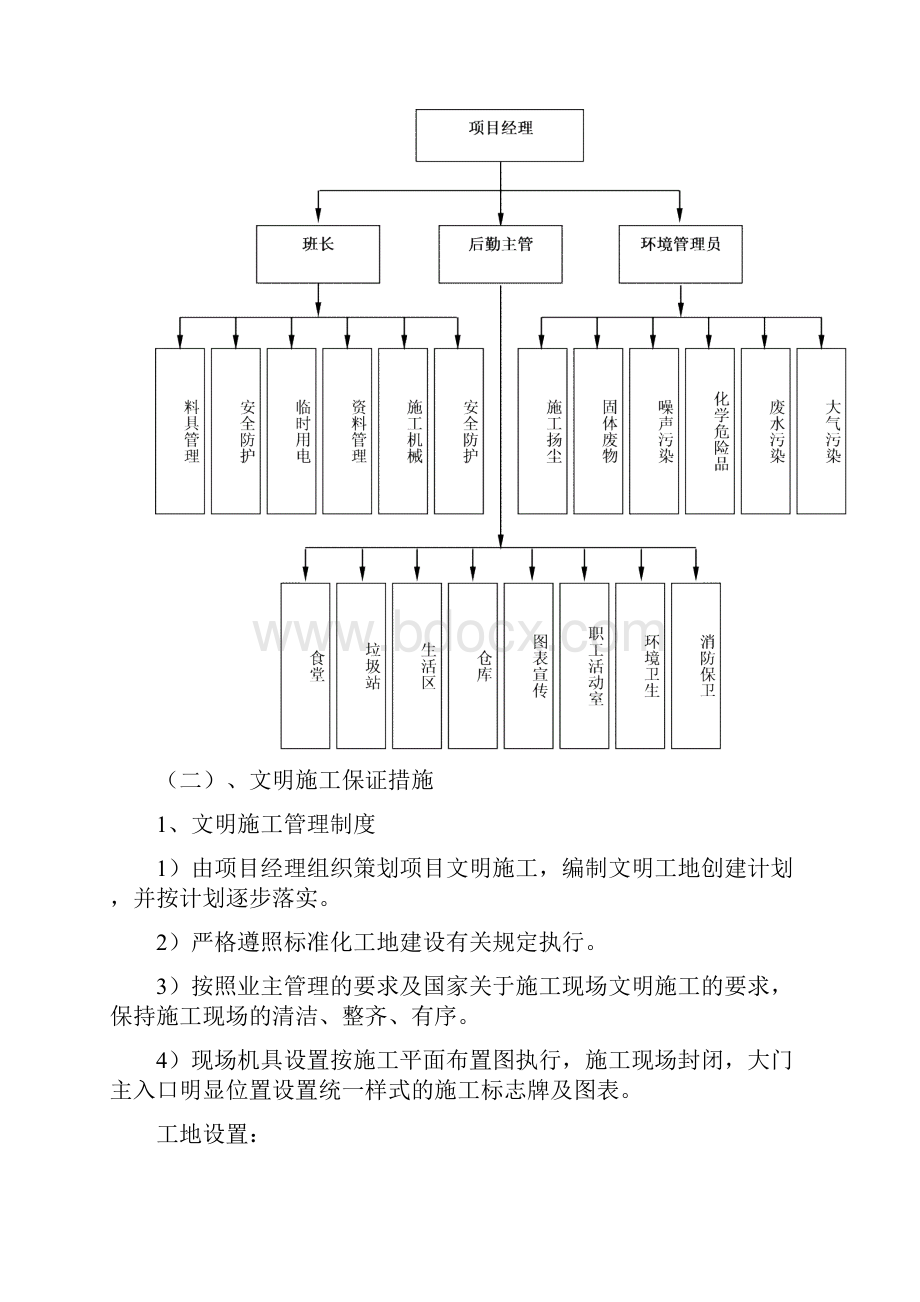 文明环保绿色施工Word文档格式.docx_第2页