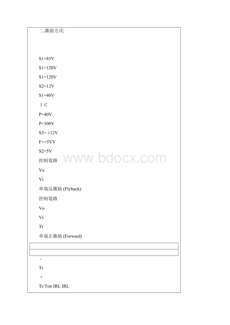 开关电源变压器设计要点.docx_第3页