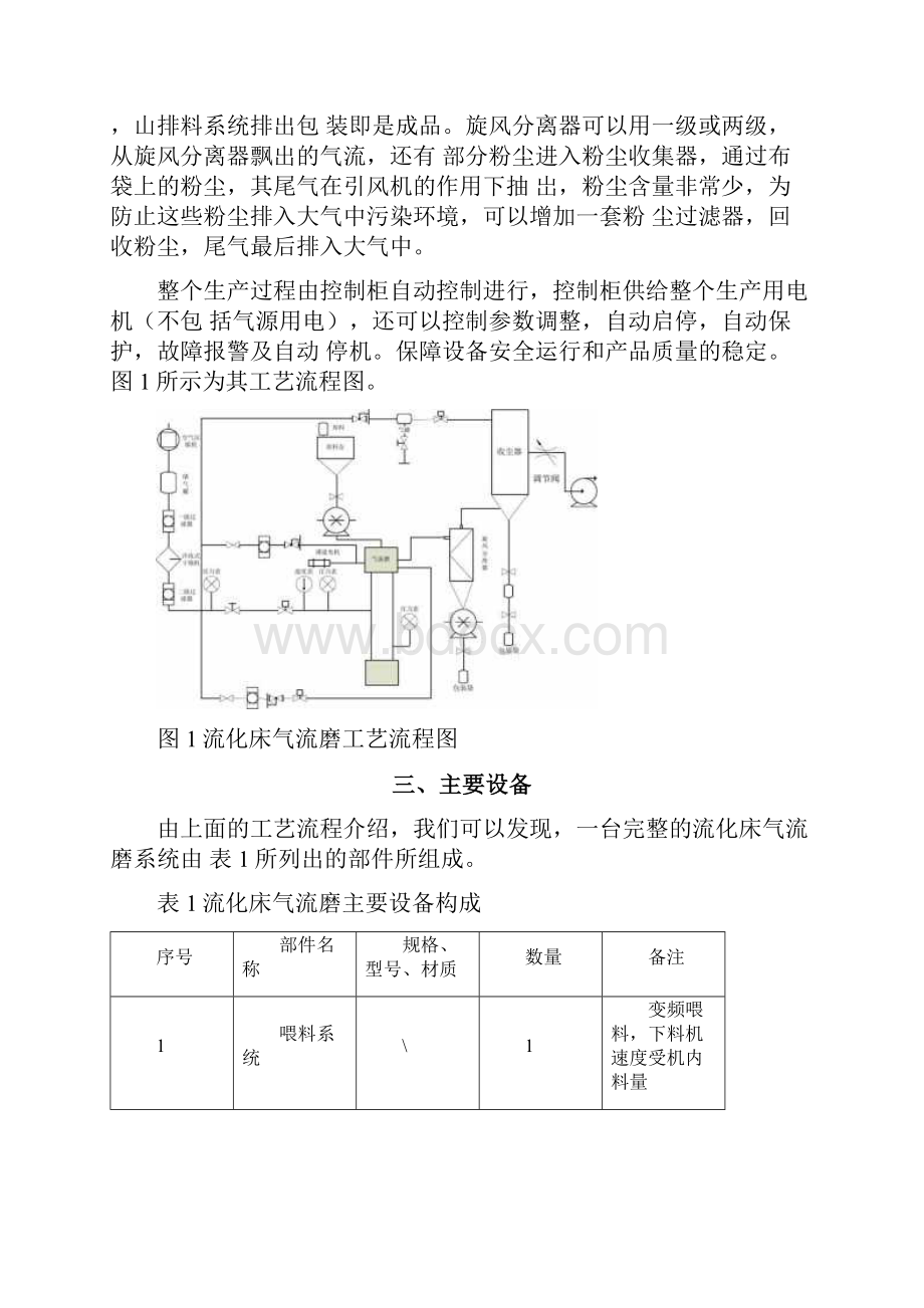 流化床气流磨工艺Word文件下载.docx_第3页