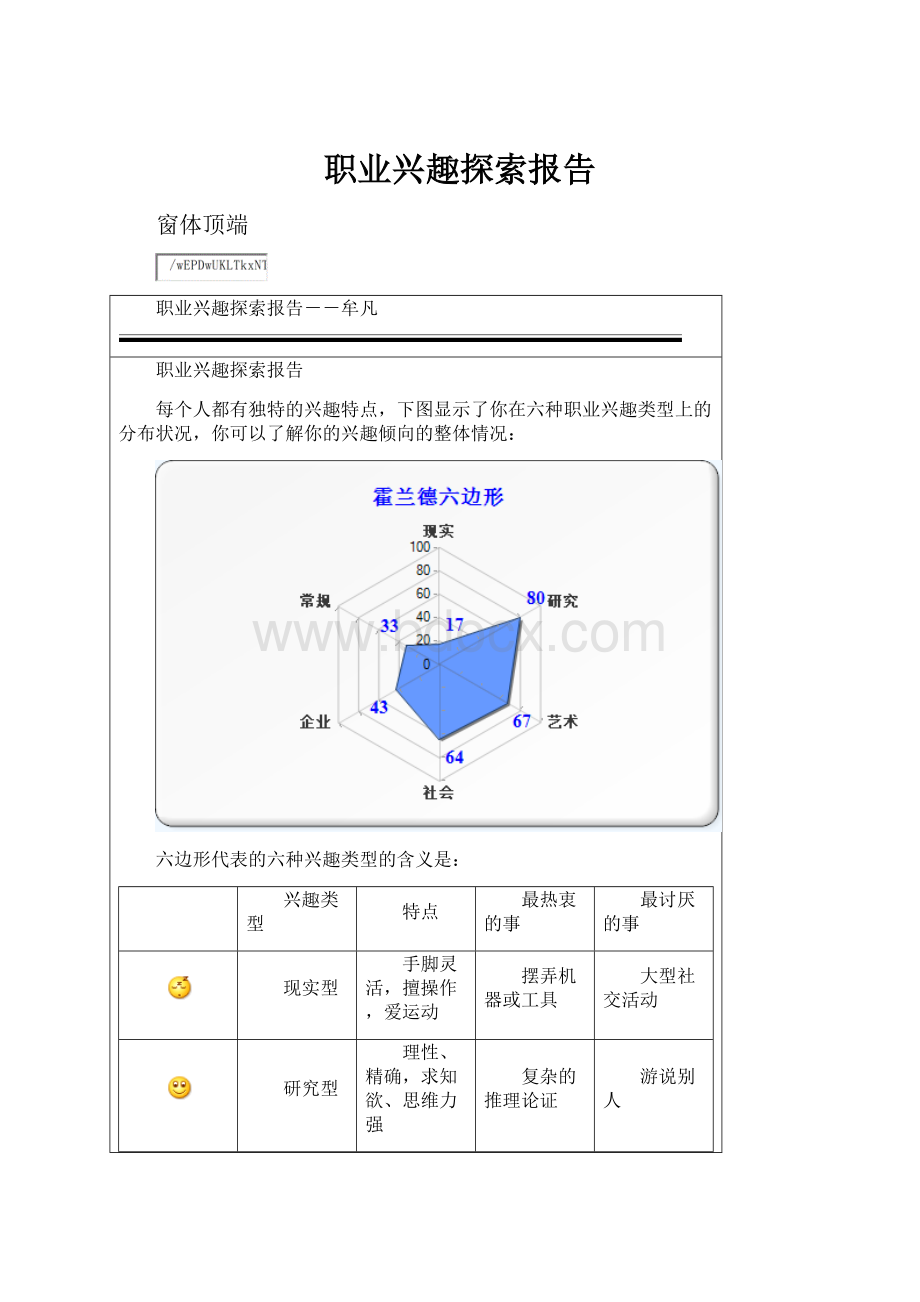 职业兴趣探索报告Word下载.docx