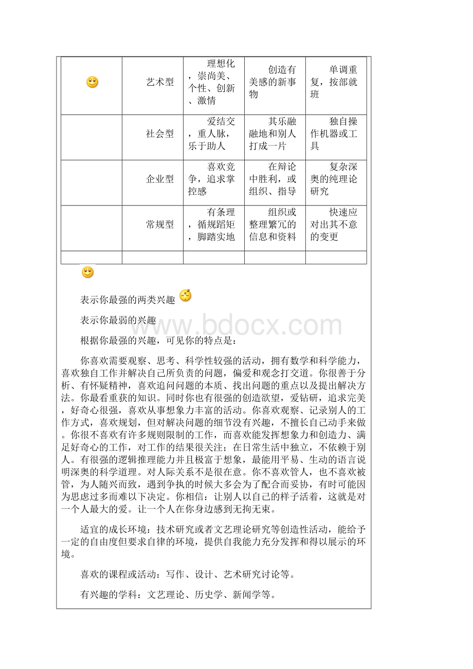 职业兴趣探索报告Word下载.docx_第2页