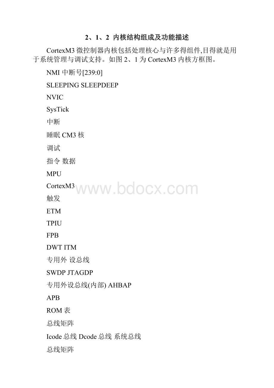 ARMCortexM3内核结构Word格式文档下载.docx_第2页