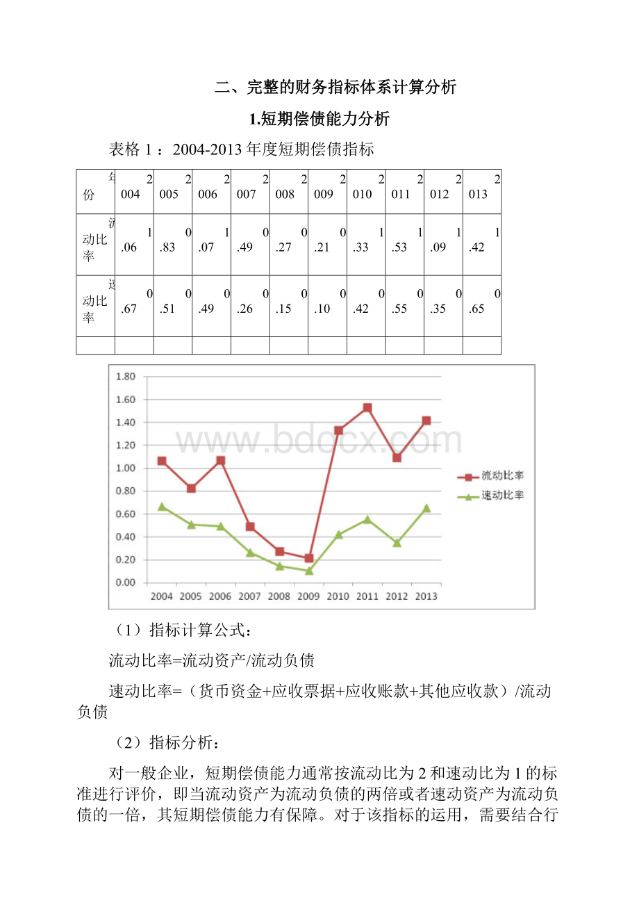 浦东建设财务分析报告Word文档格式.docx_第2页