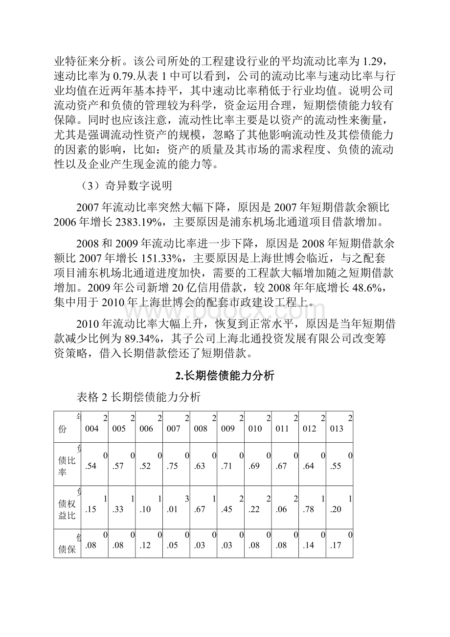 浦东建设财务分析报告Word文档格式.docx_第3页