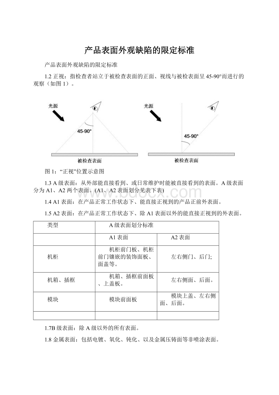 产品表面外观缺陷的限定标准.docx_第1页