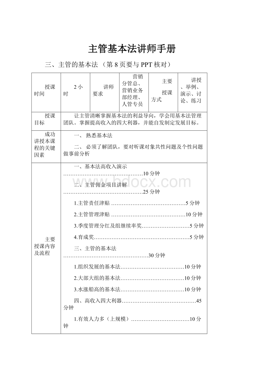 主管基本法讲师手册.docx_第1页