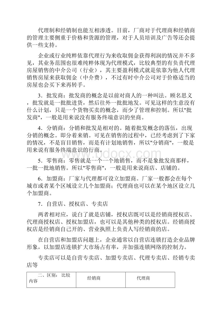 经销商代理商批发商分销商零售商加盟店的区别Word格式.docx_第2页