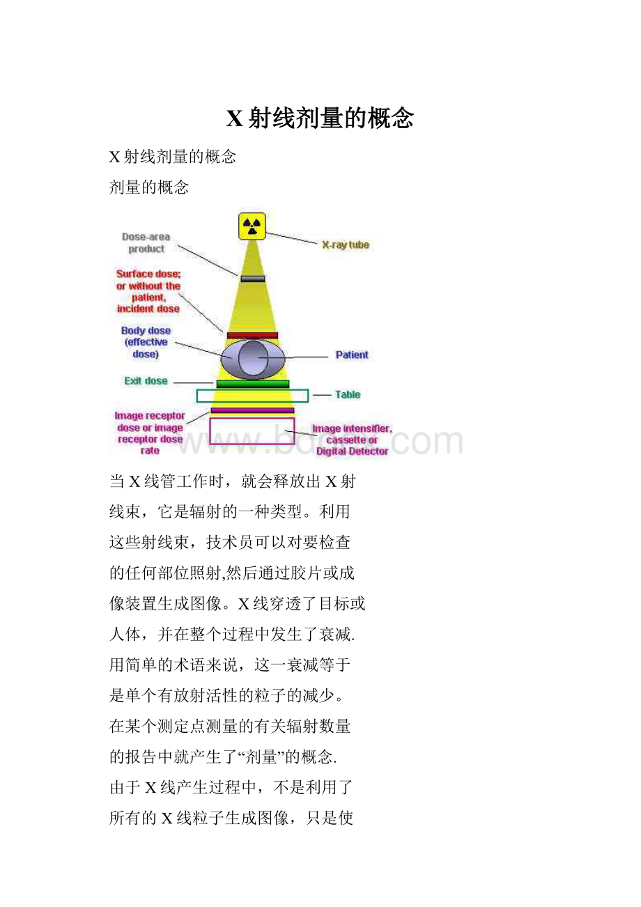 X射线剂量的概念.docx