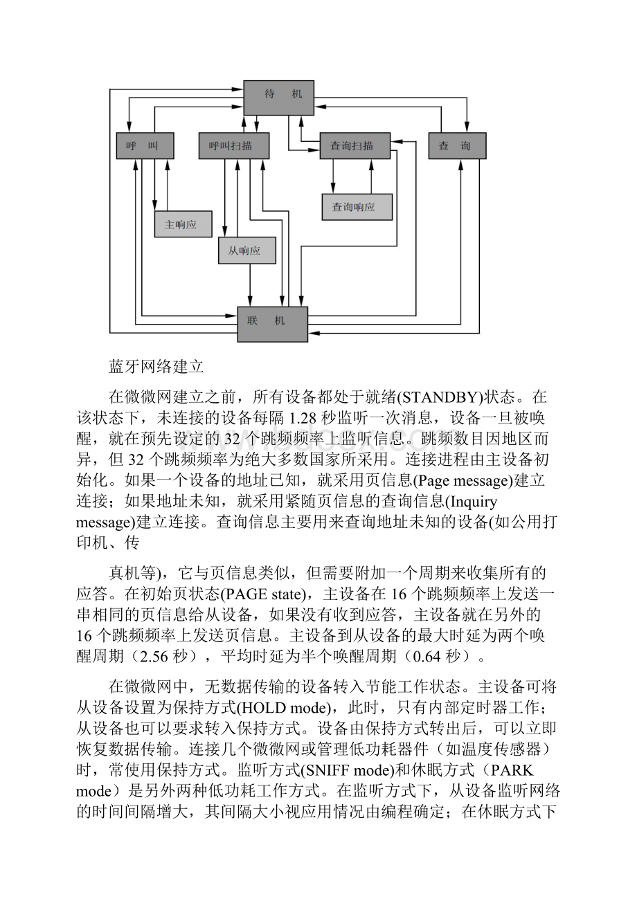 蓝牙.docx_第2页