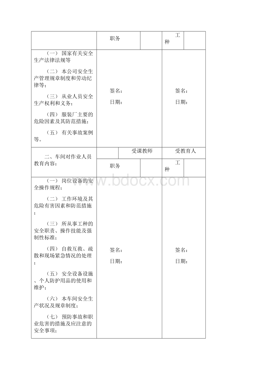 安全生产会议记录表Word文档下载推荐.docx_第3页