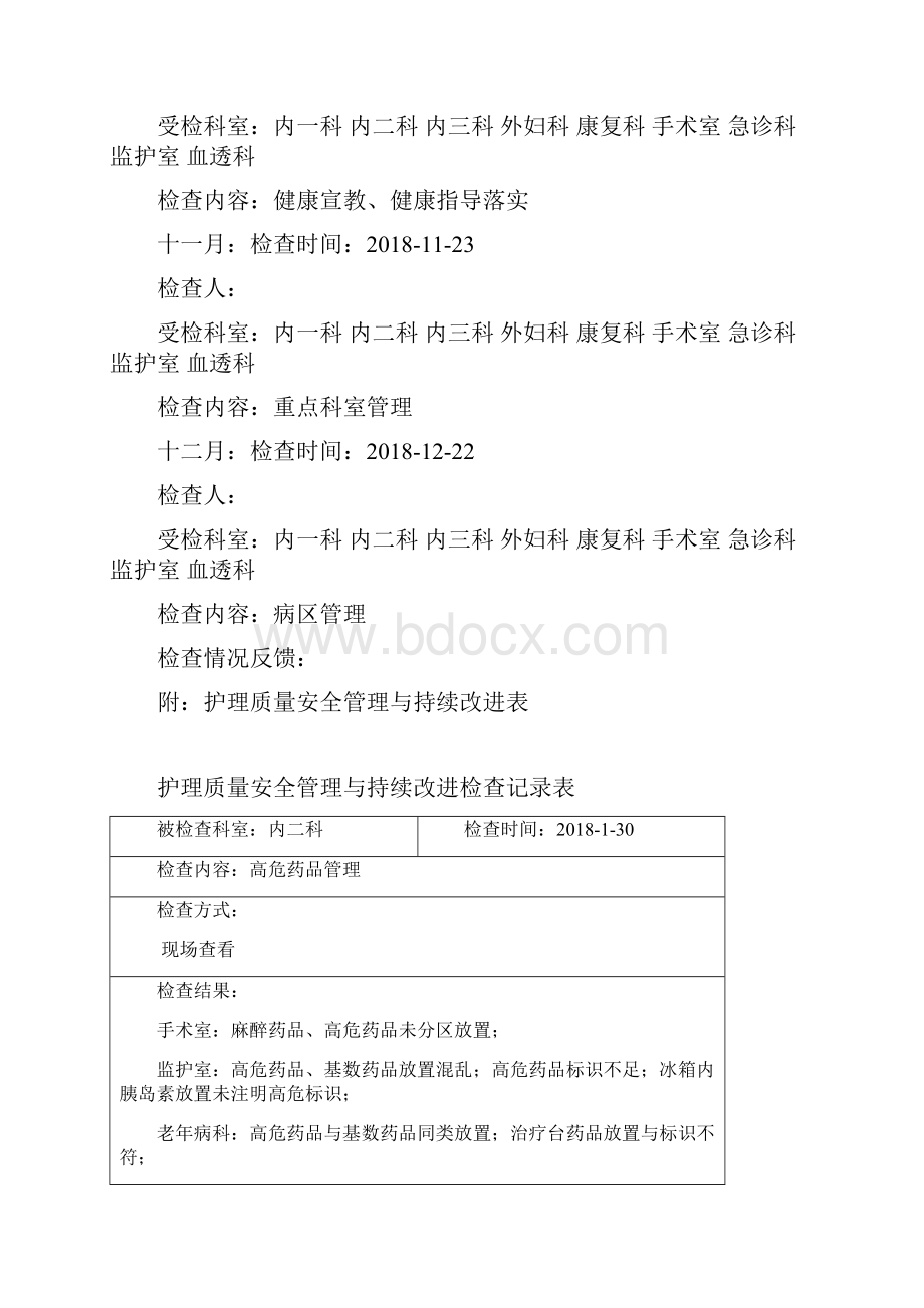 护理质量安全管理与持续改进检查记录表.docx_第3页