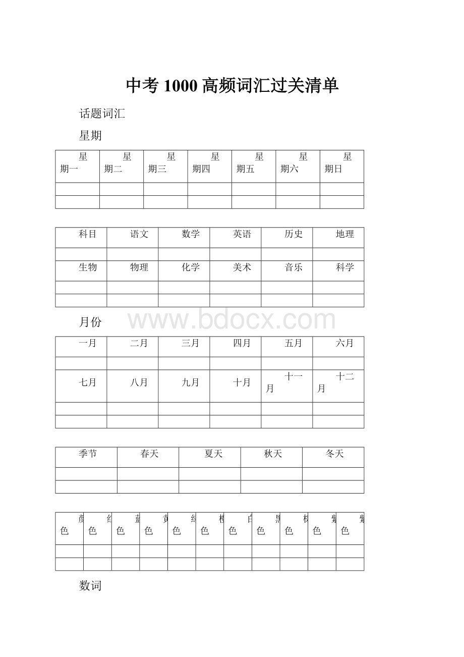 中考1000高频词汇过关清单Word文件下载.docx