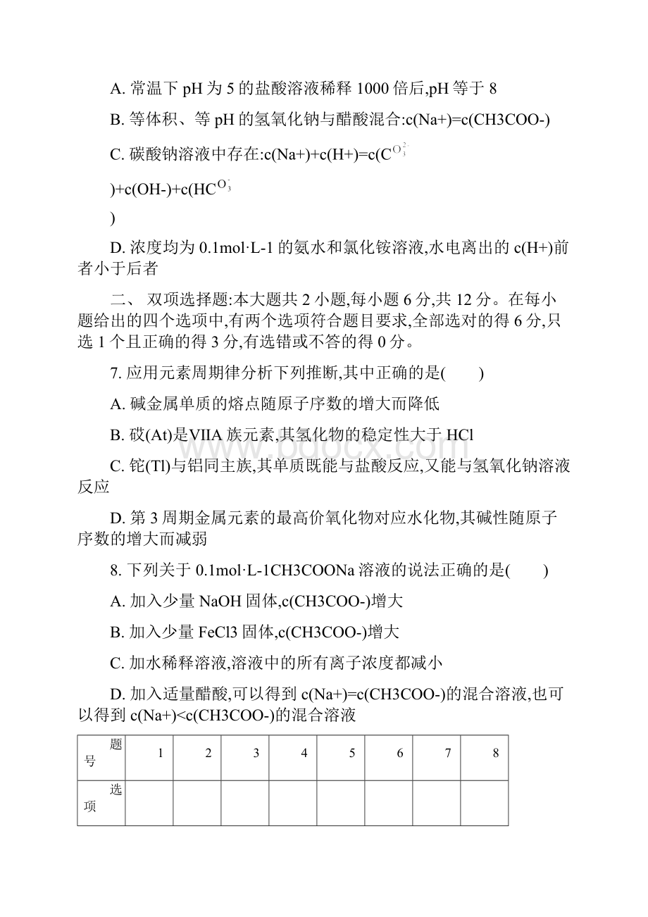 高三化学综合模拟卷六Word文件下载.docx_第3页