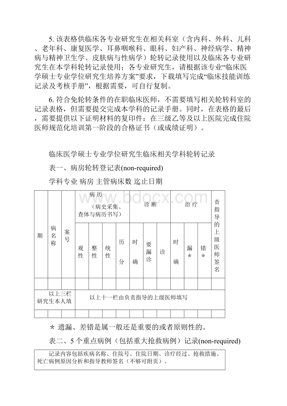 临床医学硕士南京医科大学文档格式.docx_第2页