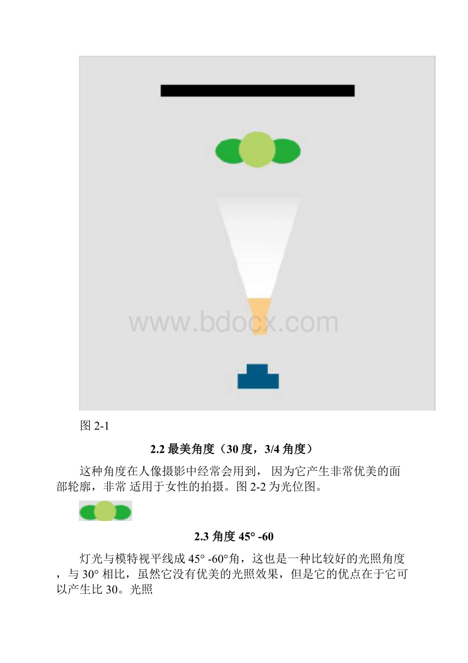 APP小游戏策划书请不要抄袭.docx_第2页