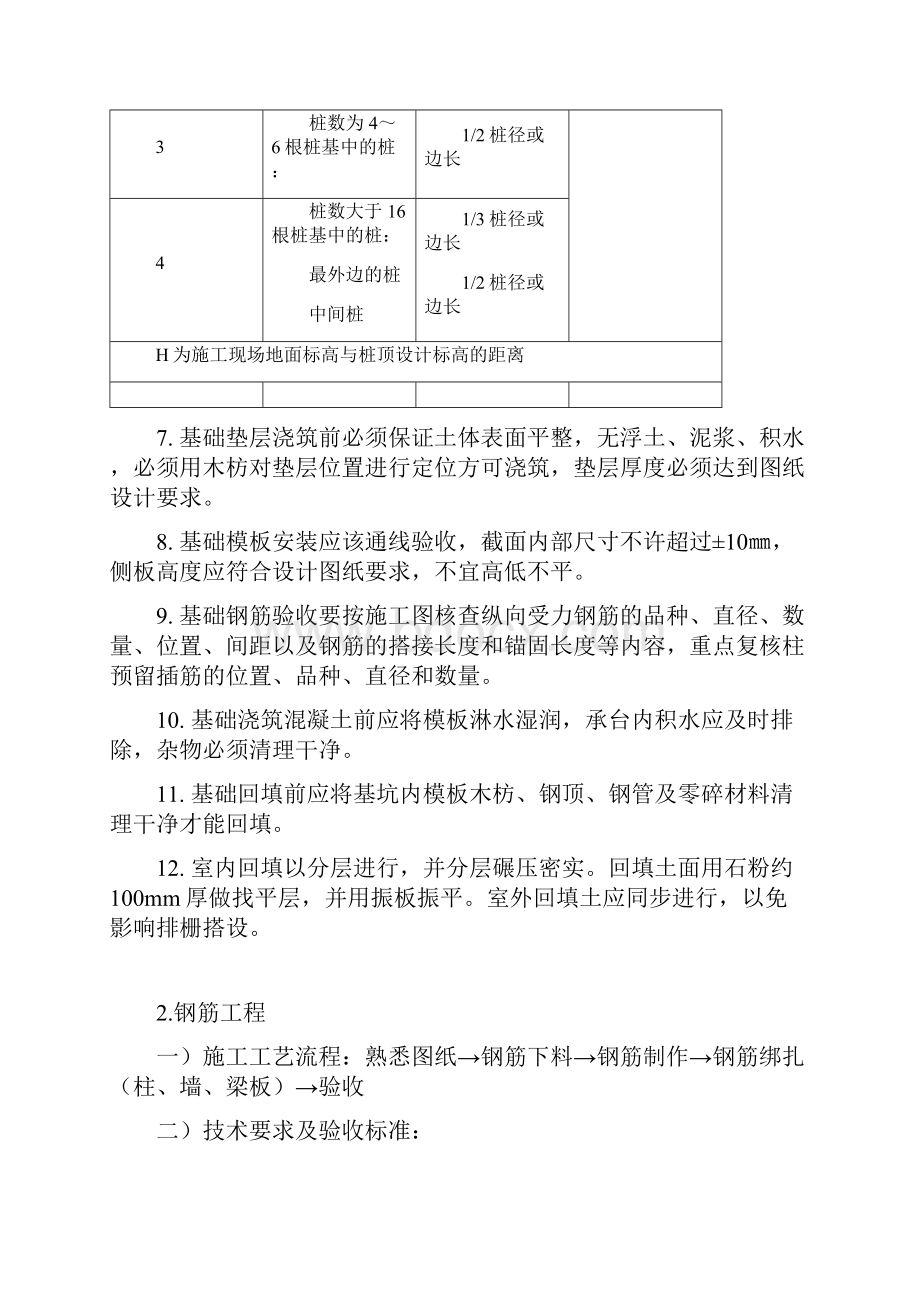 企业施工工艺标准.docx_第3页