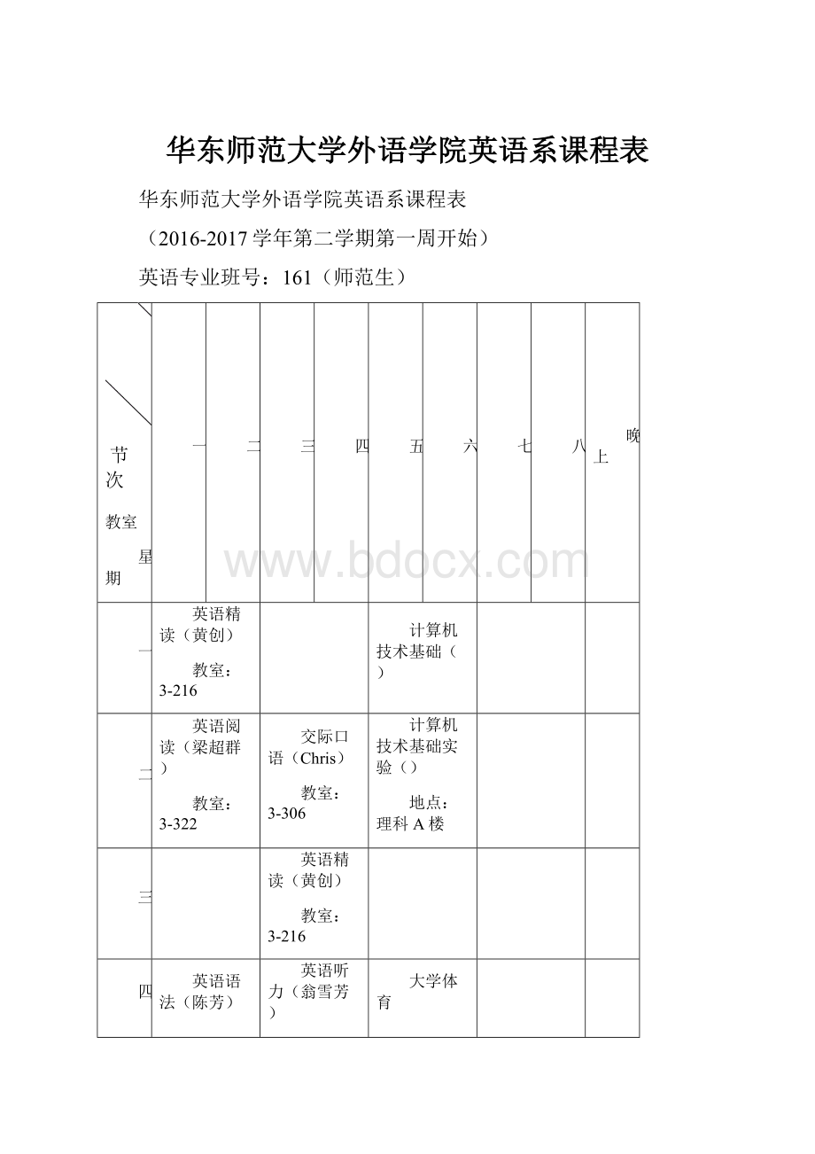 华东师范大学外语学院英语系课程表.docx