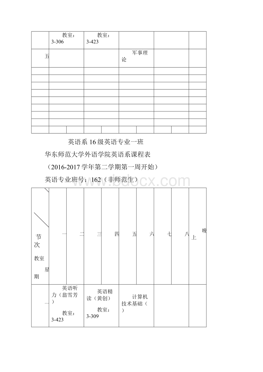 华东师范大学外语学院英语系课程表.docx_第2页