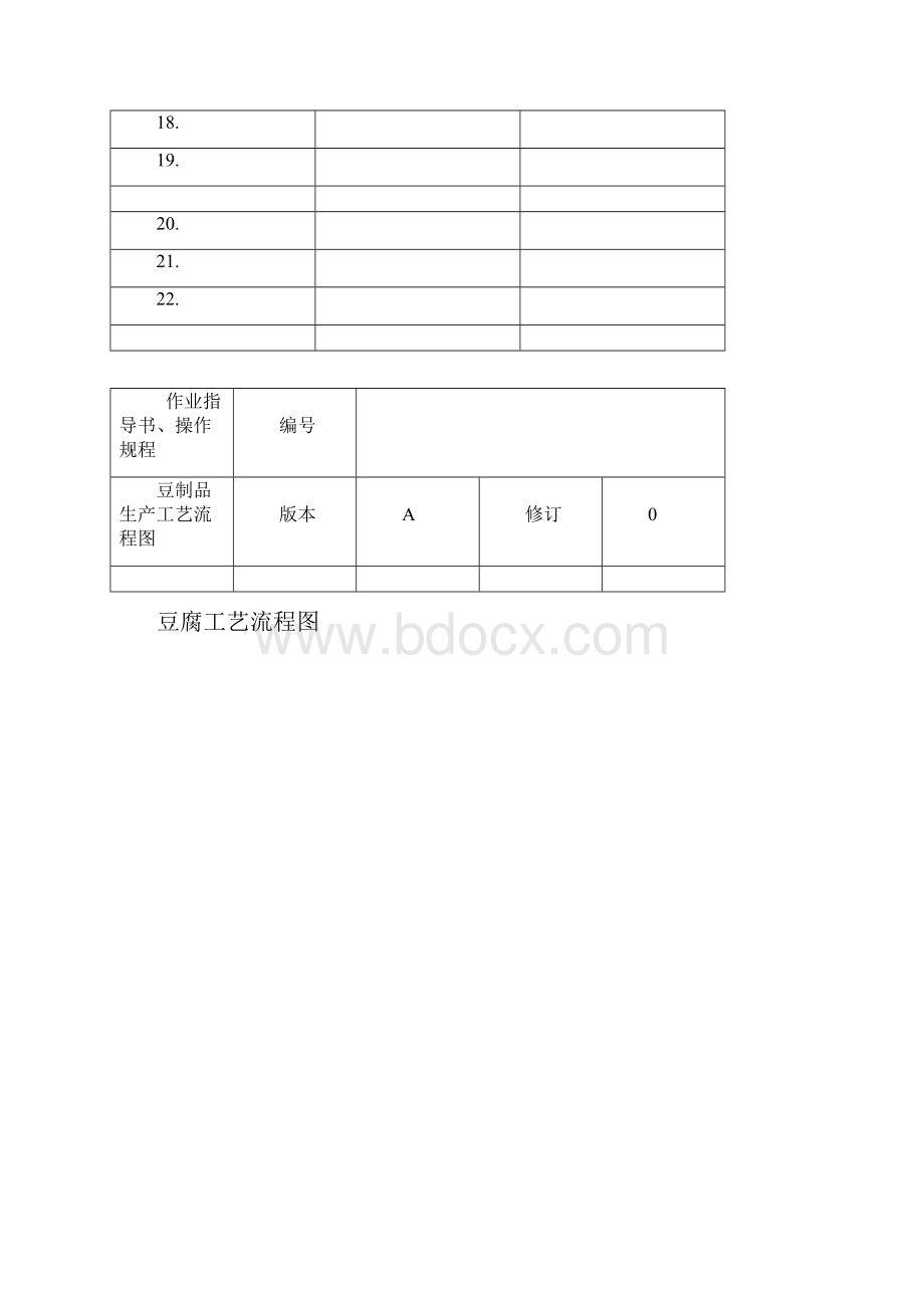 完整版豆制品作业指导书.docx_第2页