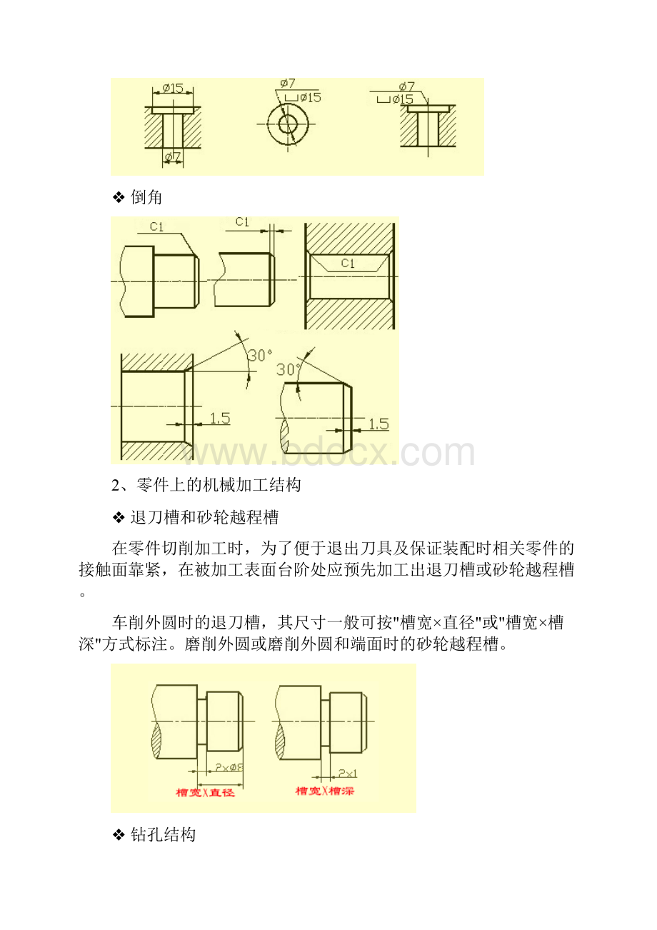 一文看懂机械图纸中的尺寸标注Word格式文档下载.docx_第2页