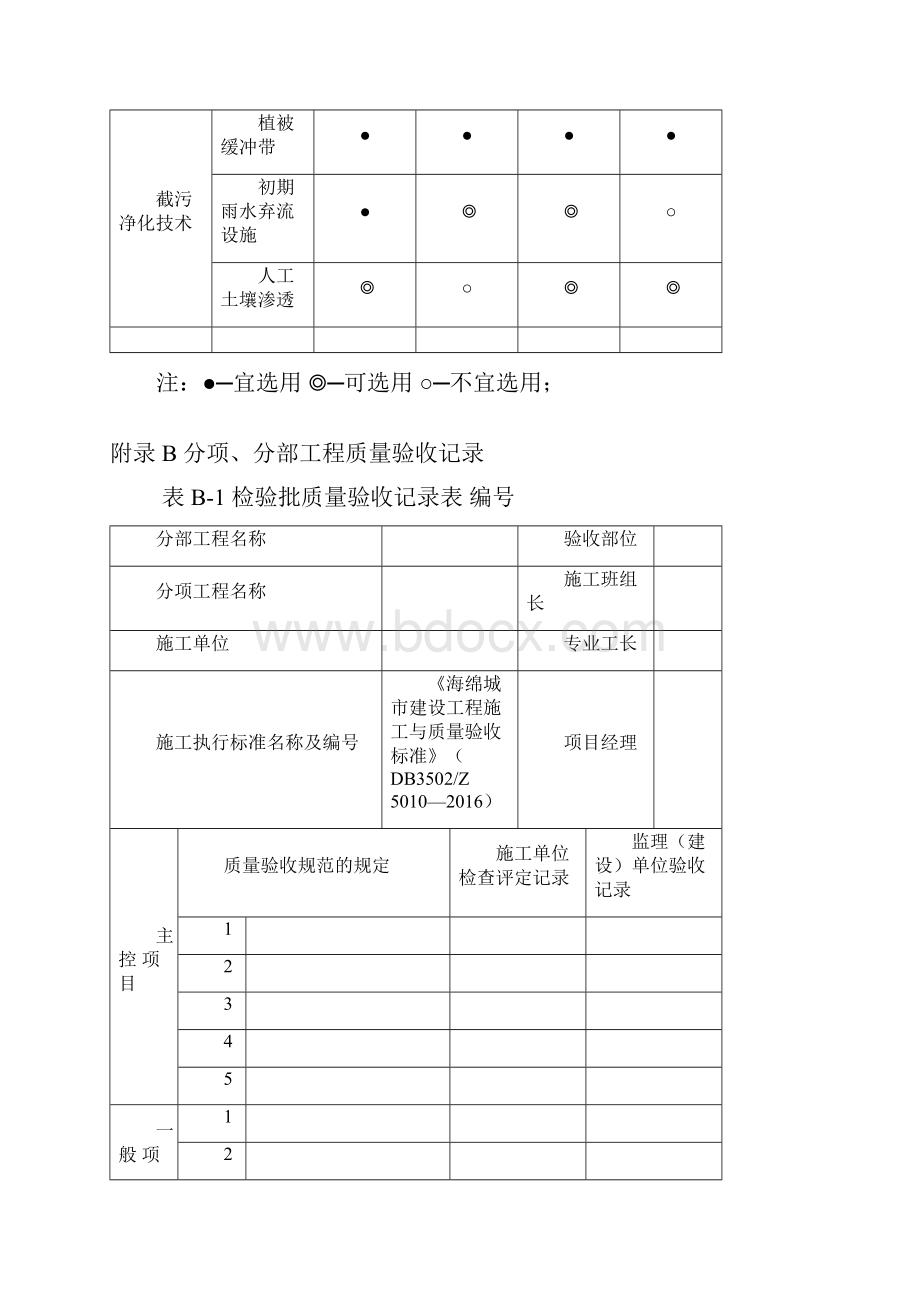 附录A各类用地类型低影响开发设施选用一览表模板.docx_第3页