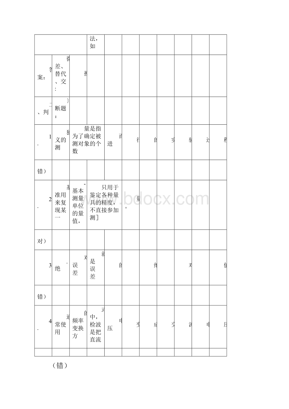 badloAAA古天祥电子测量原理古天祥版各章习题附详细答案.docx_第2页