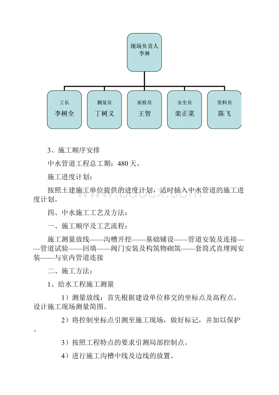 中水施工方案.docx_第3页