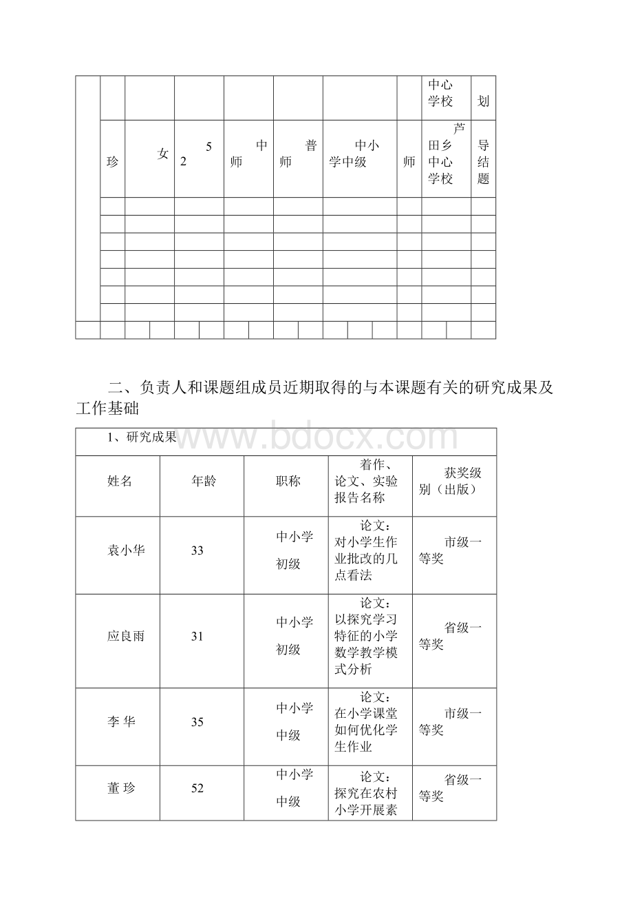 袁小华小学数学课题申报书Word文件下载.docx_第3页