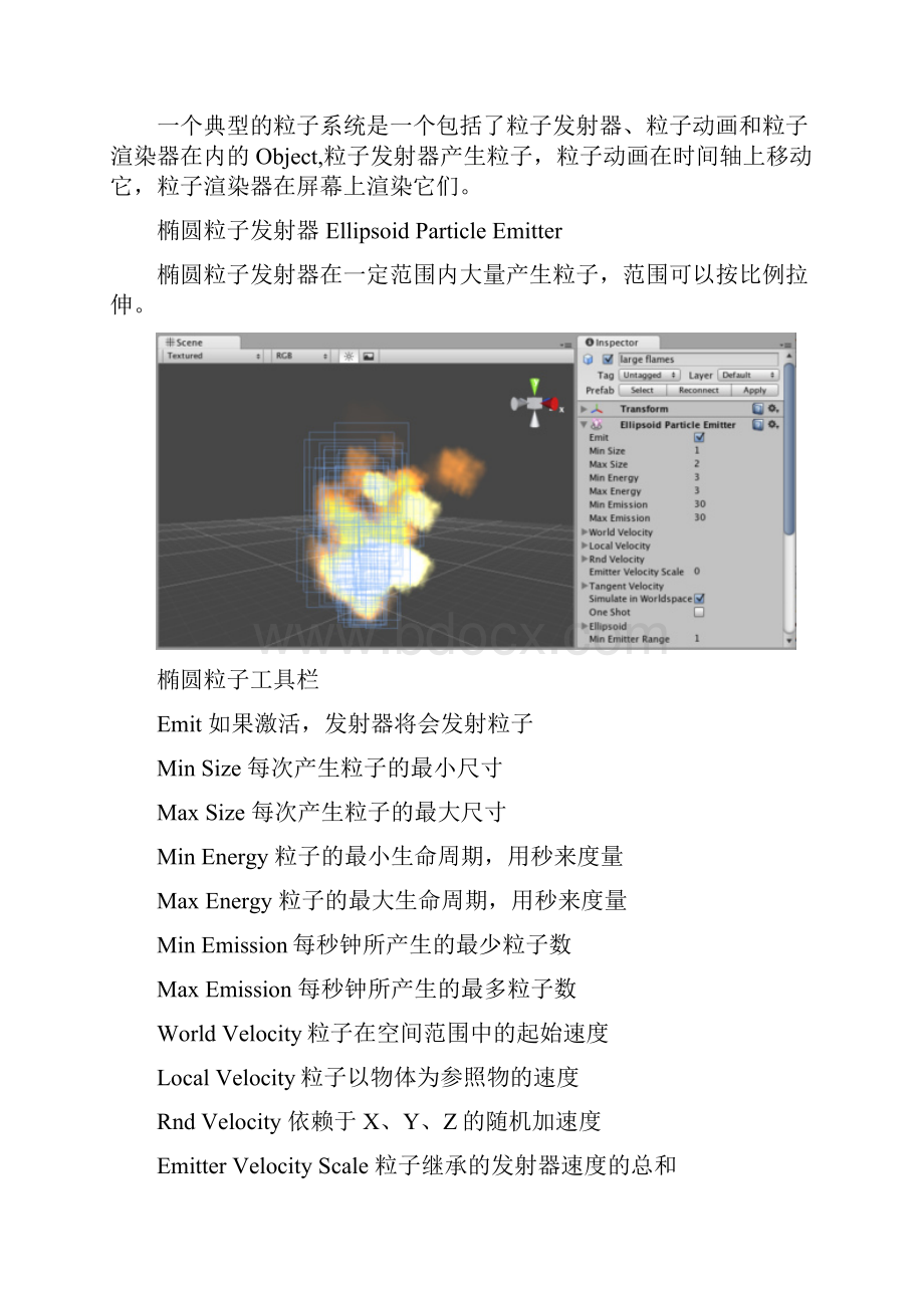 unity3d粒子系统Word文档格式.docx_第2页