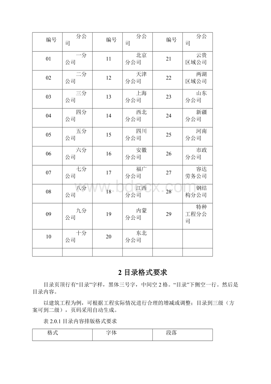 施组以及方案编写格式要求最新版.docx_第3页