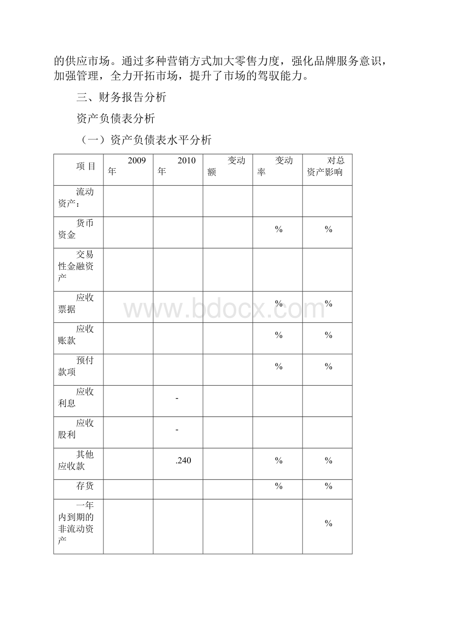 财务分析报告完整版Word文档下载推荐.docx_第3页