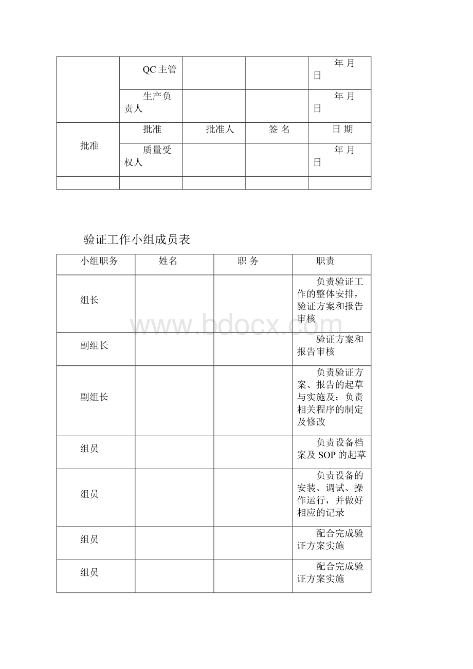 1 压缩空气系统验证方案终板.docx_第3页