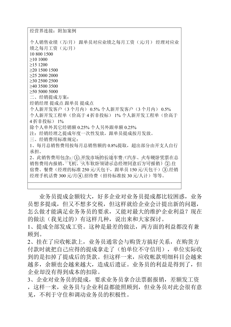 尚择优选五种销售人员业务员提成管理制度方案汇总Word文档格式.docx_第2页